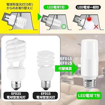 Amazon | Tengyuan LED電球 T形タイプ E26口金 8.4W 1080lm 電球